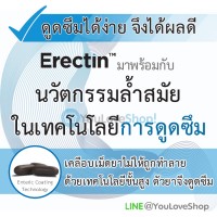 แก้ปัญหานกเขาไม่ขันอย่างมีประสิทธิภาพด้วย Erectin นำเข้าจากอเมริกา