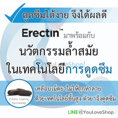 แก้ปัญหานกเขาไม่ขันอย่างมีประสิทธิภาพด้วย Erectin นำเข้าจากอเมริกา