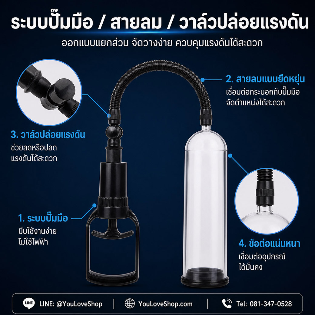 ชุดปั๊มมือ สายลมแบบยืดหยุ่น และวาล์วปล่อยแรงดันของ BaiLe Penis Pump II