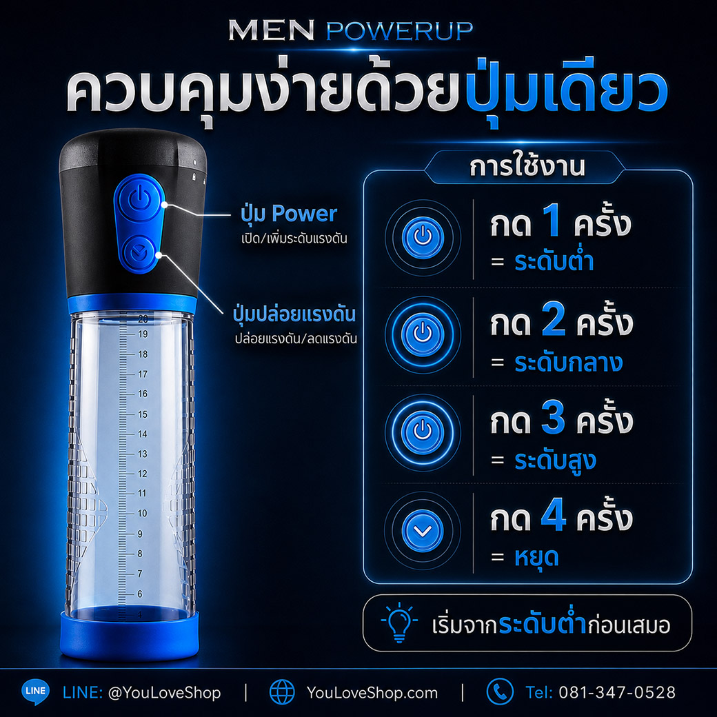 วิธีปรับแรงดูด 3 ระดับและปุ่มปล่อยแรงดันของ MEN POWERUP