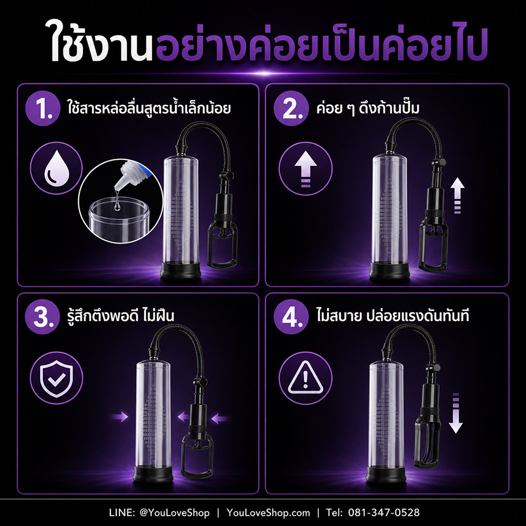 แนวทางใช้งานกระบอกสูญญากาศ MENPOWERUP อย่างค่อยเป็นค่อยไป