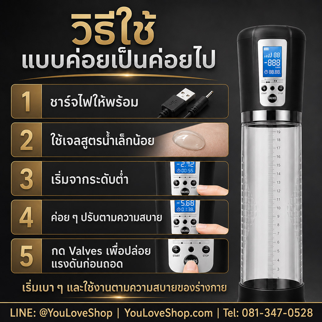 Passion Pump วิธีใช้งานอย่างค่อยเป็นค่อยไป เริ่มจากระดับต่ำและปล่อยแรงดันก่อนถอด