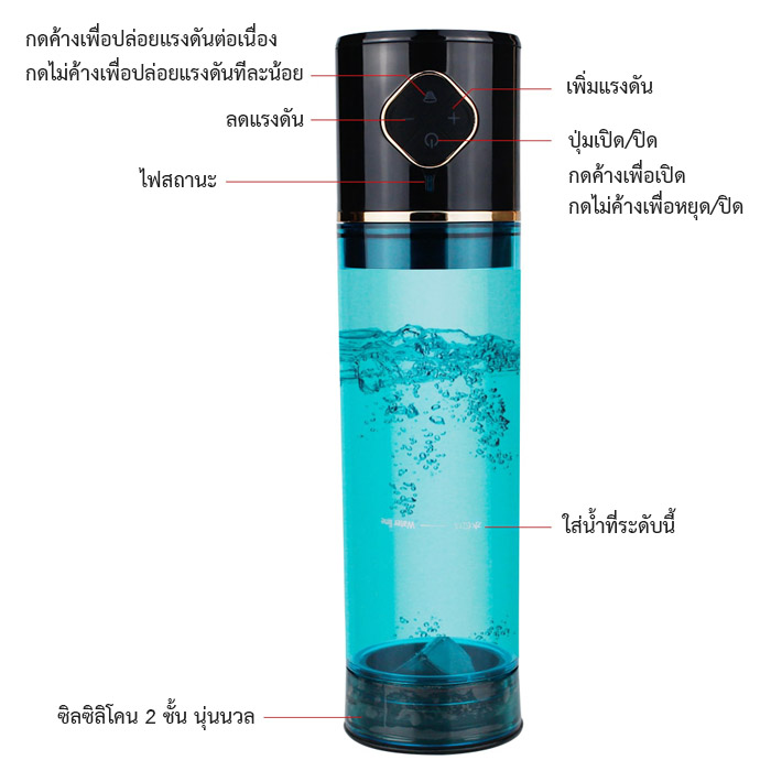 ปุ่มควบคุมและระดับน้ำที่แนะนำสำหรับ Waterbath Auto