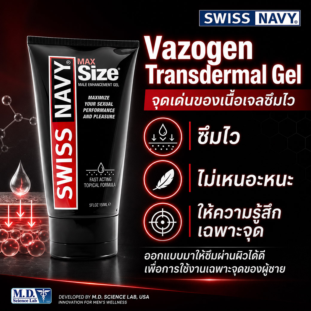 Swiss Navy Max Size Cream ใช้เทคโนโลยี Vazogen Transdermal Gel เนื้อเจลซึมไว ไม่เหนอะหนะ