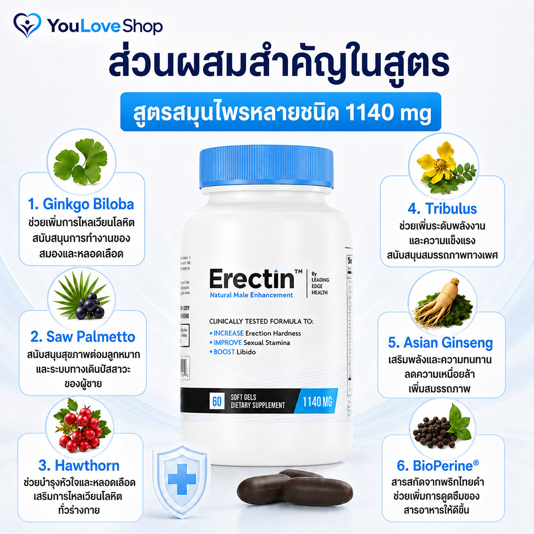 Erectin Polyherbal Formula ส่วนผสม Ginkgo Saw Palmetto Hawthorn Tribulus Korean Ginseng Epimedium BioPerine