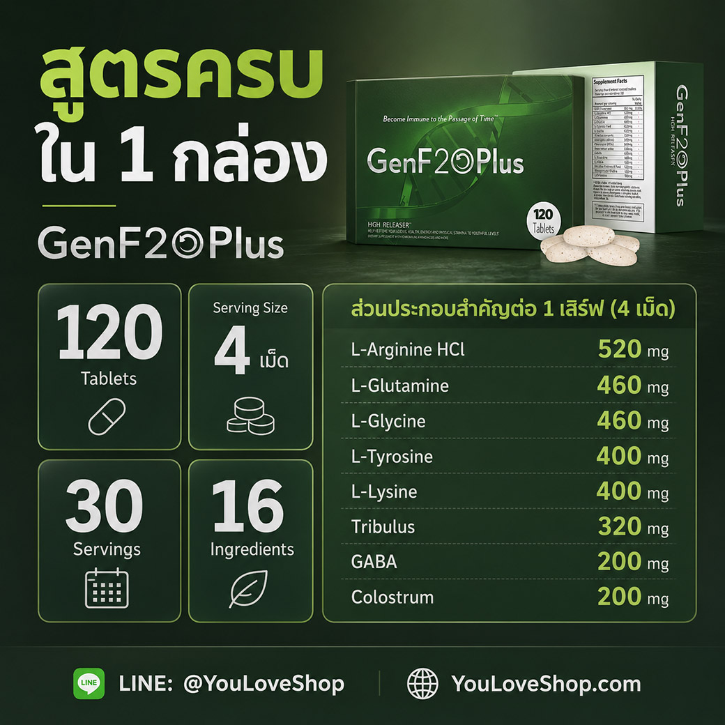GenF20 Plus Amino Acid Blend GenF20 Plus Amino Acid Blend รวม GABA L-Arginine L-Glutamine L-Glycine L-Tyrosine และ L-Lysine