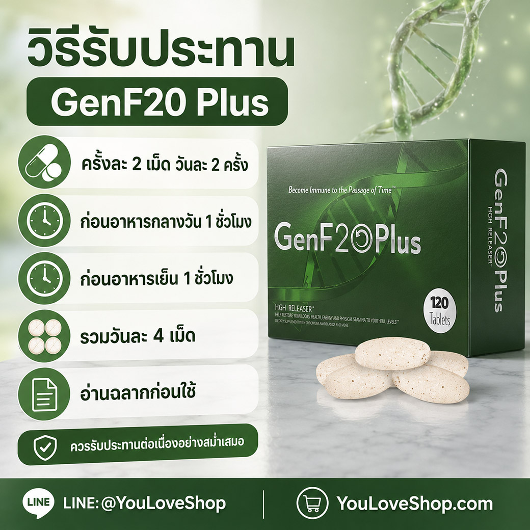 วิธีรับประทาน GenF20 Plus วิธีรับประทาน GenF20 Plus ครั้งละ 2 เม็ด วันละ 2 ครั้ง รวมวันละ 4 เม็ด อ่านฉลากก่อนใช้