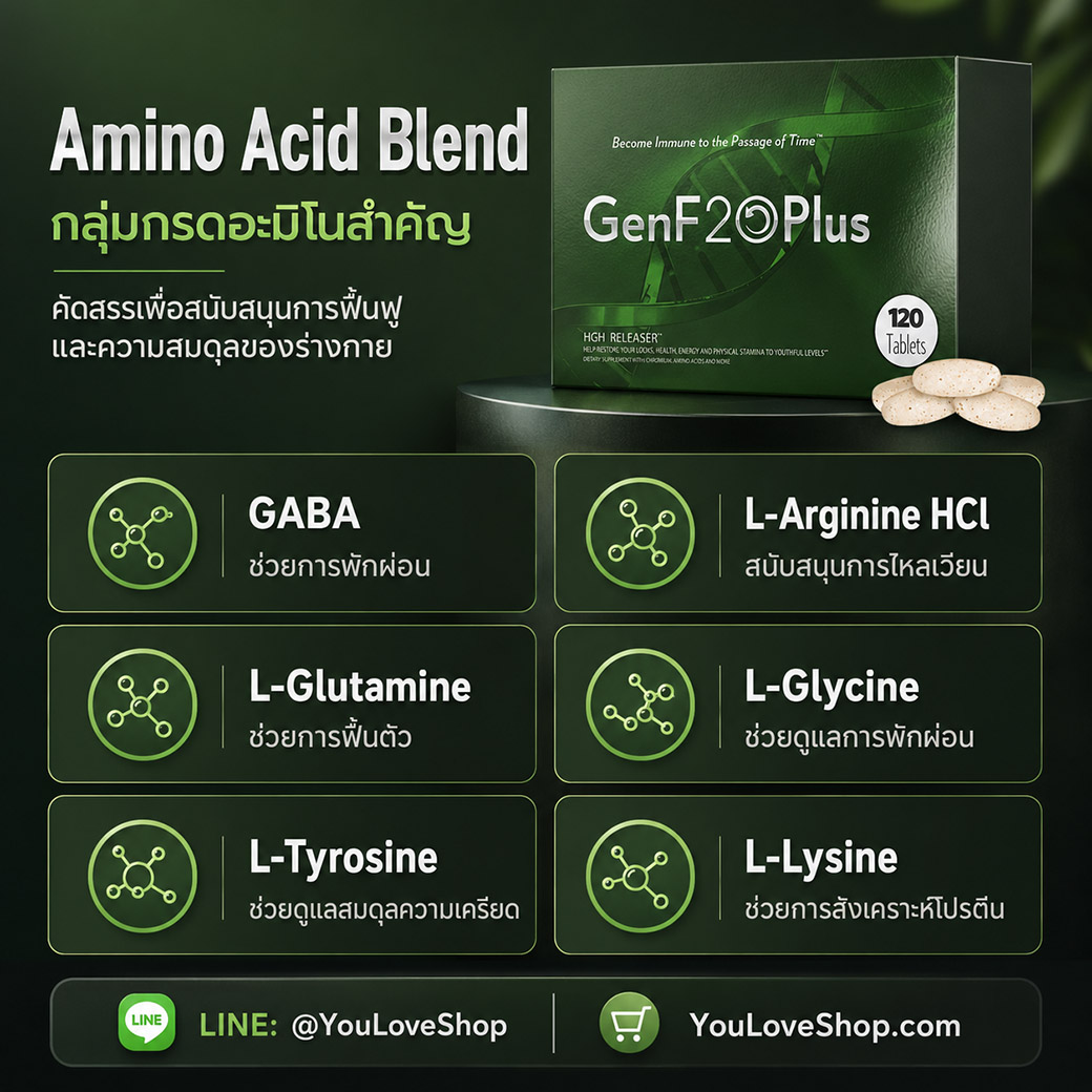 สารสกัดและสารอาหารสำคัญ GenF20 Plus สารสกัดและสารอาหารสำคัญใน GenF20 Plus เช่น GTF Chromium Tribulus Astragalus Colostrum Deer Velvet Antler และ Phosphatidyl Choline