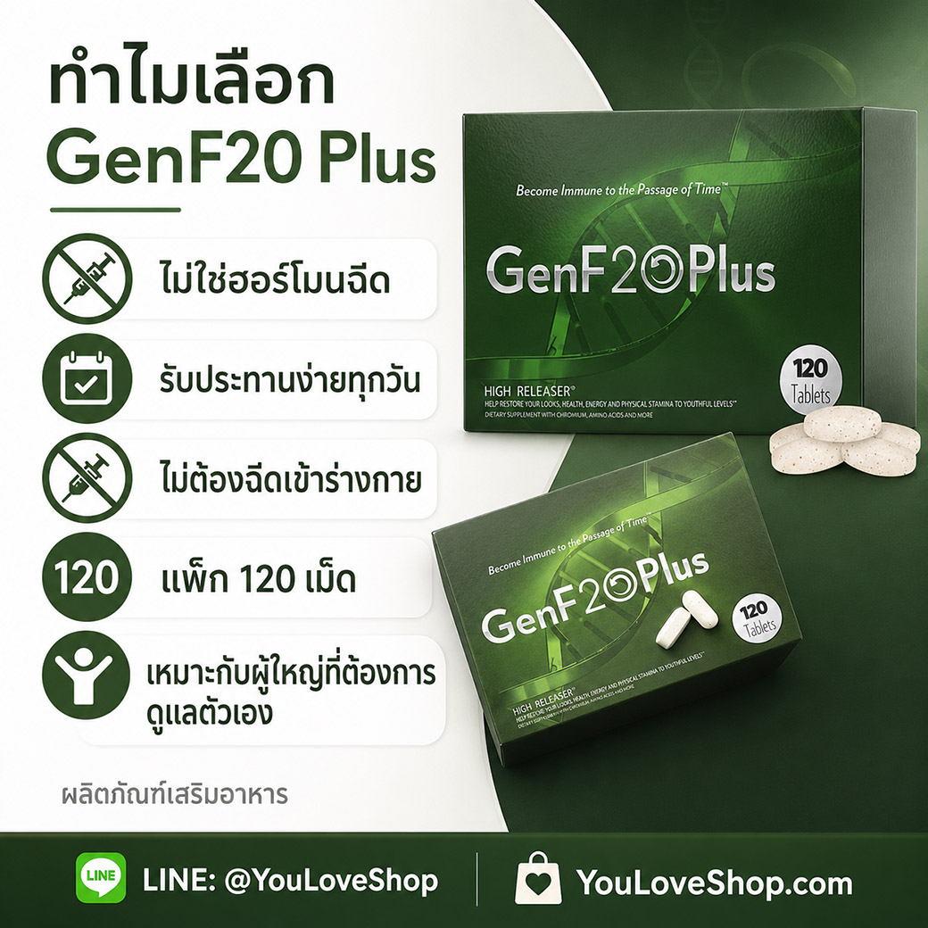 ทำไมเลือก GenF20 Plus ทำไมเลือก GenF20 Plus ผลิตภัณฑ์เสริมอาหารสูตร HGH Releaser แบบรับประทาน ไม่ใช่ฮอร์โมนฉีด