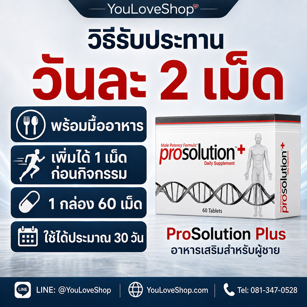 ภาพวิธีรับประทาน ProSolution Plus วันละ 2 เม็ด พร้อมมื้ออาหาร และข้อมูลสำคัญของสินค้า 60 เม็ด ใช้ได้ประมาณ 30 วัน