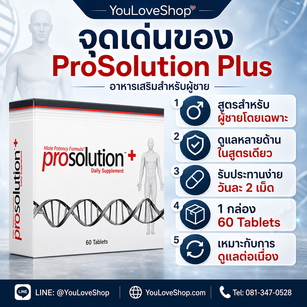 ภาพจุดเด่นของ ProSolution Plus สูตรสำหรับผู้ชายโดยเฉพาะ รับประทานง่าย วันละ 2 เม็ด บรรจุ 60 เม็ด