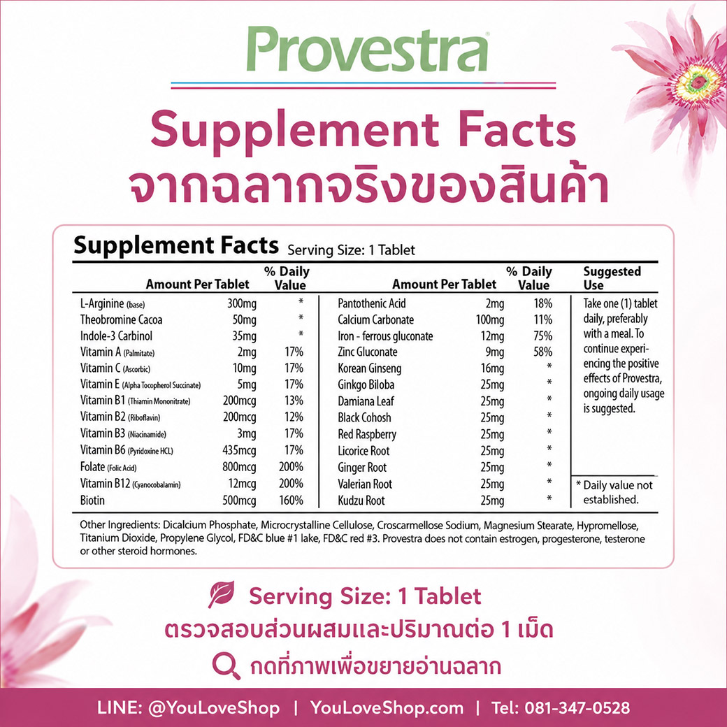 Supplement Facts ของ Provestra แสดงส่วนผสมและปริมาณต่อ 1 เม็ดจากฉลากจริง