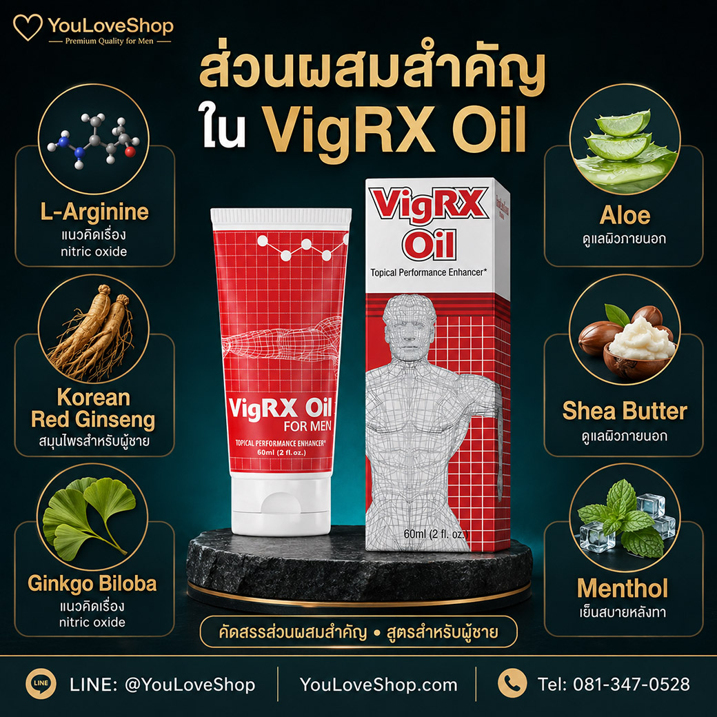 ส่วนผสมสำคัญ VigRX Oil L-Arginine Ginseng Ginkgo Aloe Menthol