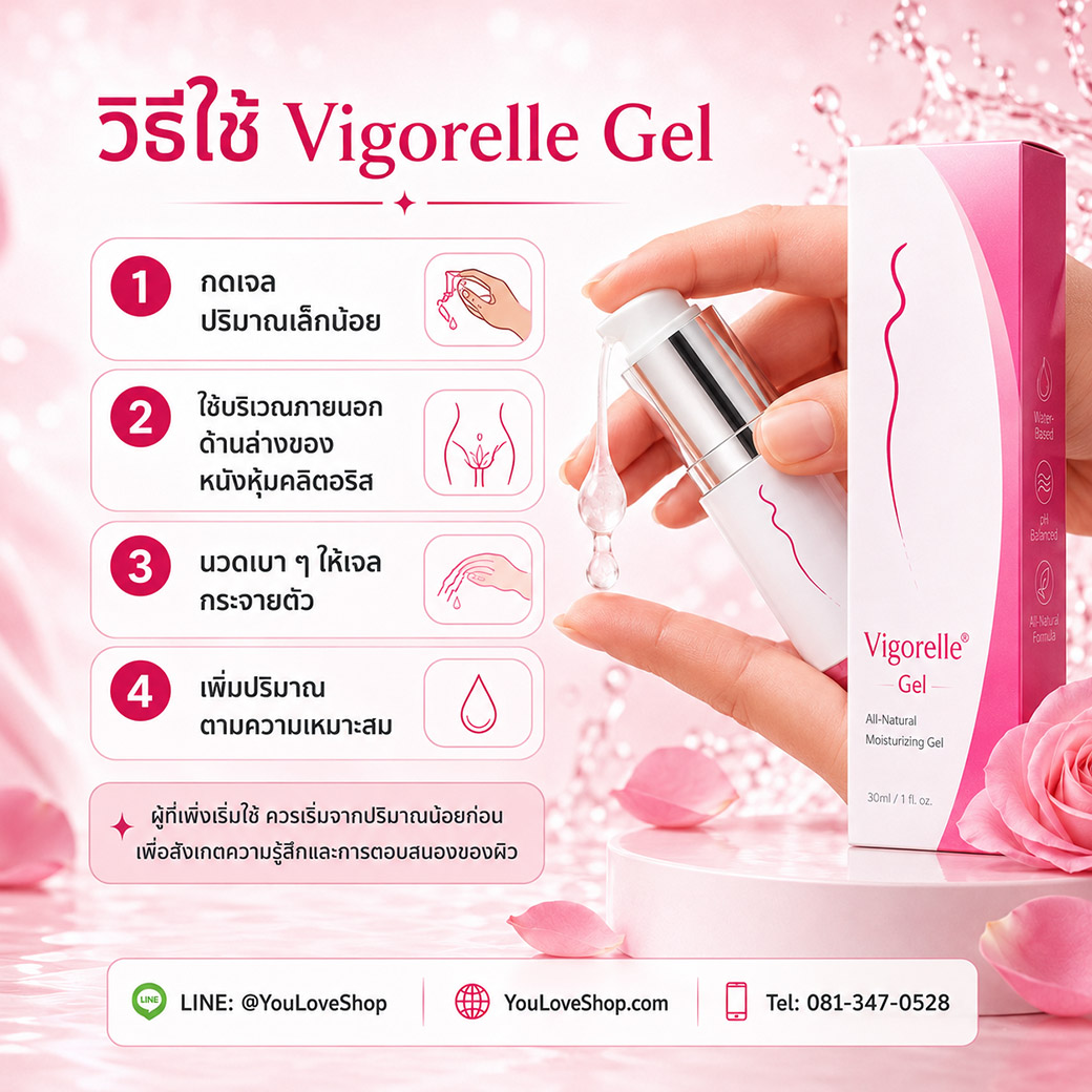 วิธีใช้ Vigorelle Gel ใช้ปริมาณเล็กน้อยบริเวณภายนอกด้านล่างของหนังหุ้มคลิตอริส แล้วนวดเบา ๆ