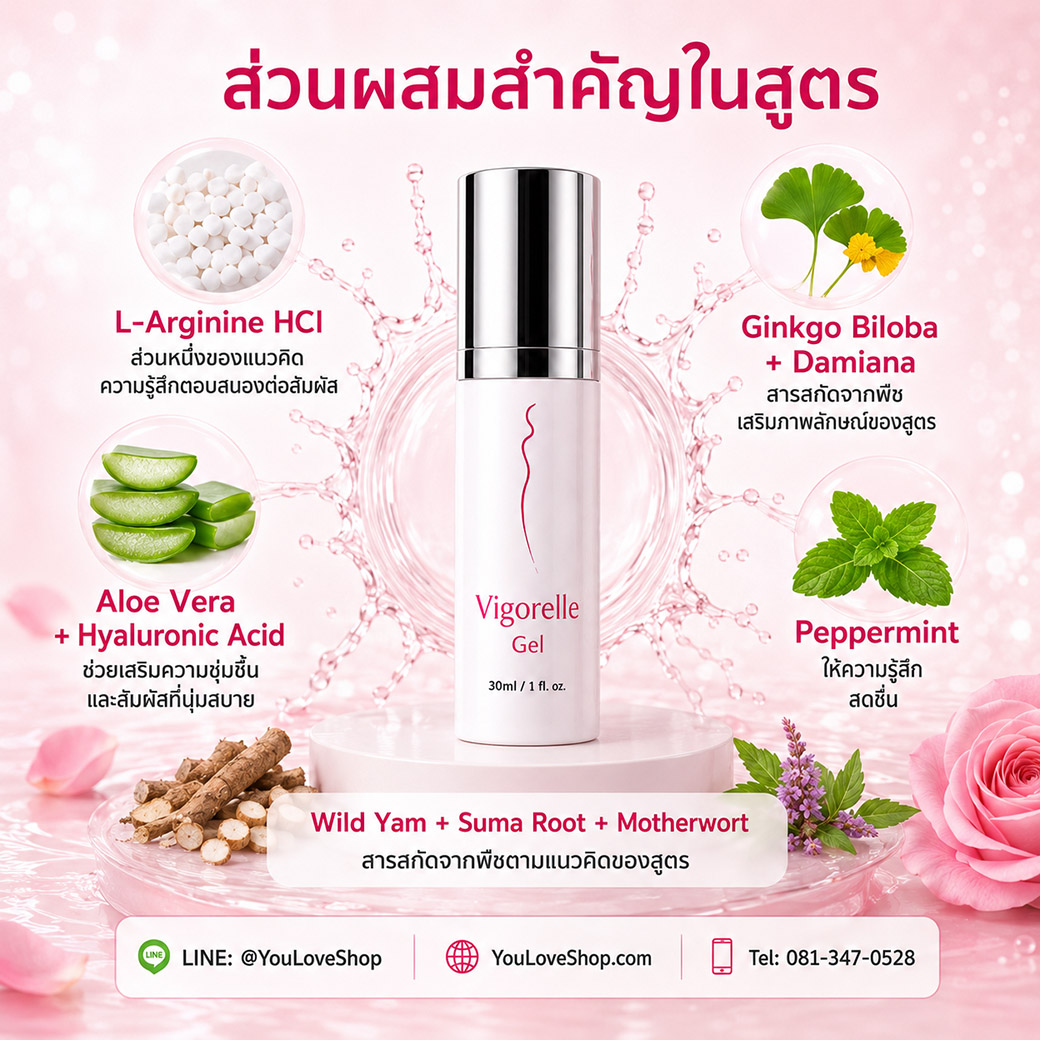Vigorelle Gel ส่วนผสมสำคัญ L-Arginine Ginkgo Biloba Damiana Aloe Vera Hyaluronic Acid และ Peppermint